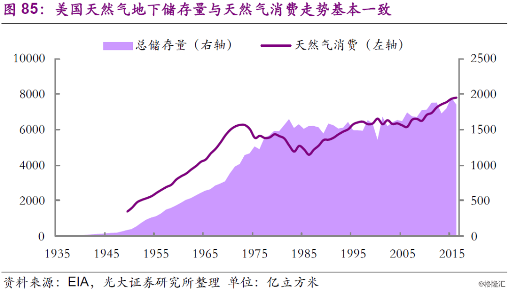 中国经济总量达到80多万亿_中国地图(3)