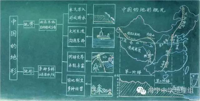 中国地图说画就画 比如像