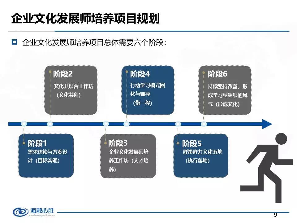 控制人口增长措施_人口增长模式图(2)