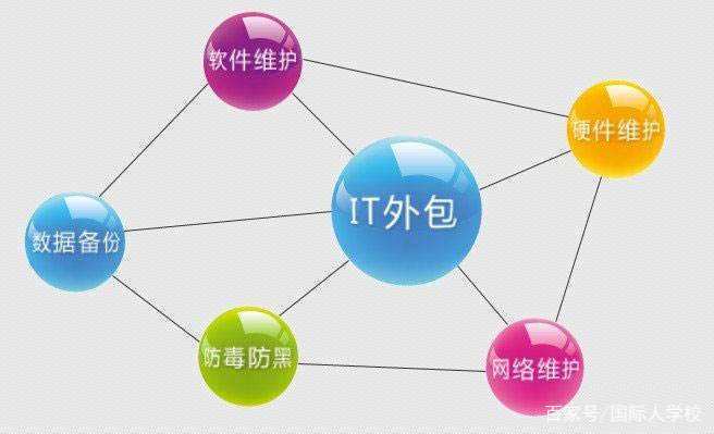 个体营业额算不算在gdp_个体营业执照(2)