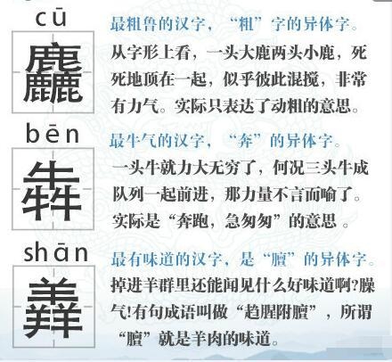 中国汉字博大精深,面对这些你有认识几个呢?