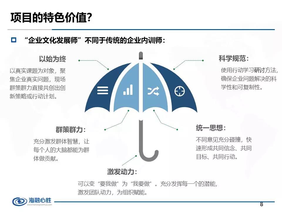 人口赋_人口普查