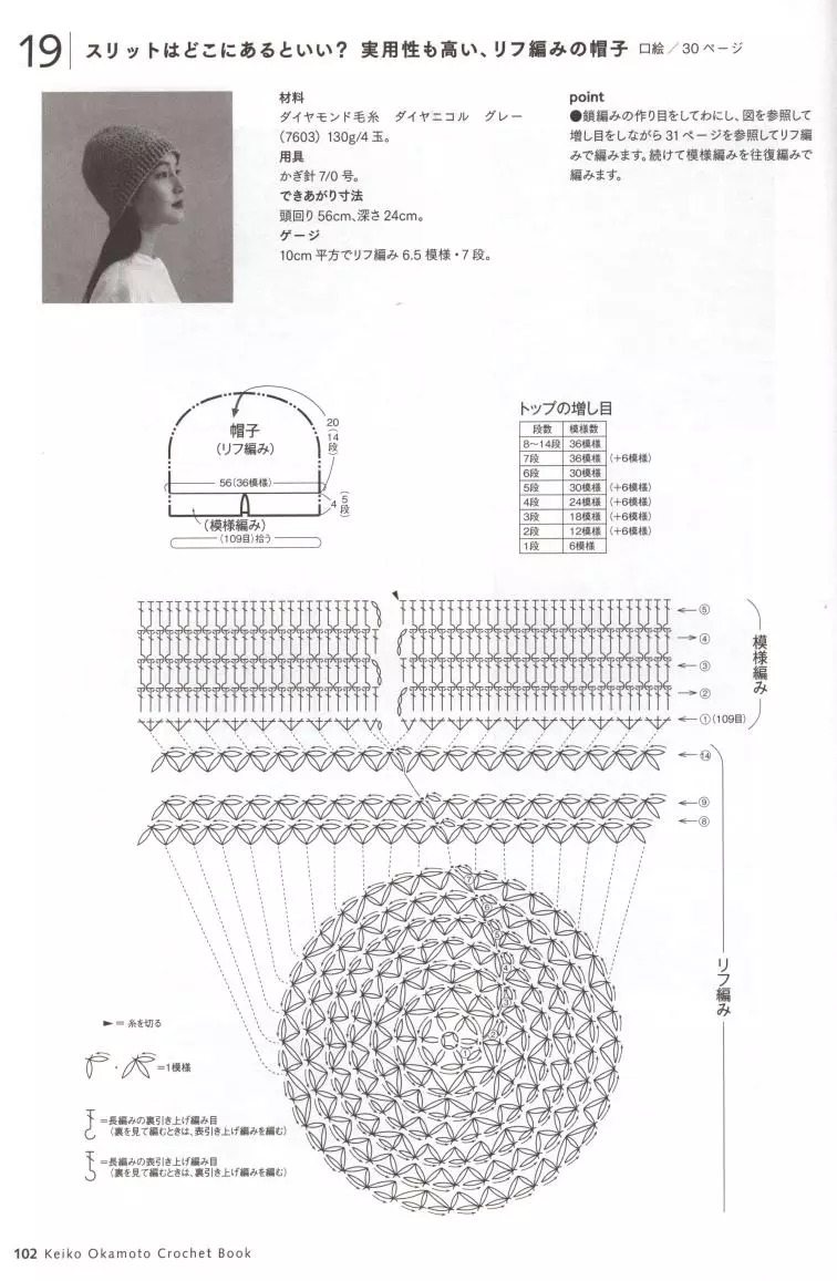 钩针八角花帽子