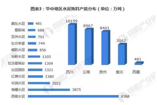 两广地区总人口_两广地区地形图