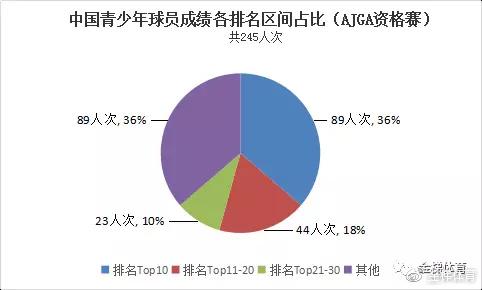 中国青年人口数量_若想为国贡献,除了买国债 房子之外,未来或许还有一... 品牌