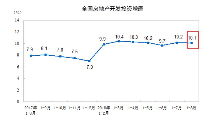 东莞gdp增速为什么那么低_东莞GDP增速4年未达预期 专家 主要产业遭洗牌