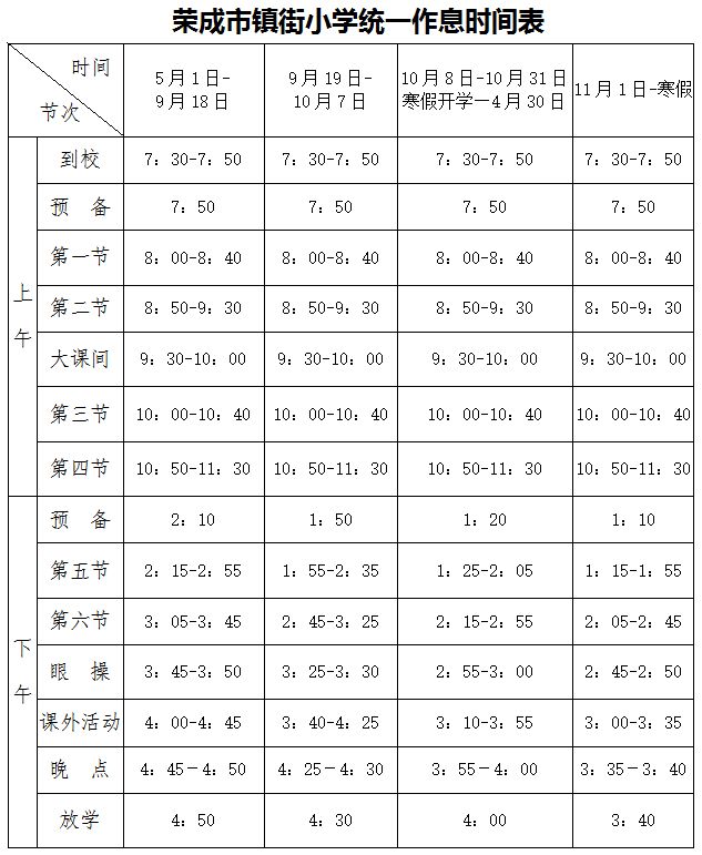 明日起,荣成中小学作息时间有调整!