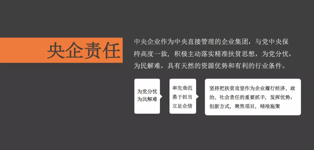 担当社会责任做负责任的企业公民丨同心篇