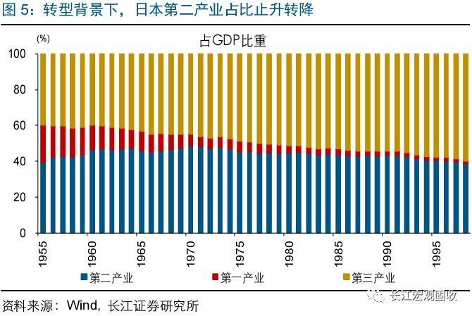 1000年后中国人口还剩多少人_巴勒斯坦还剩多少土地(2)