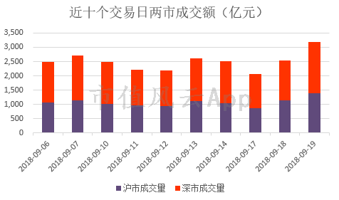 锦阳gdp3000亿_厉害 2017年顺德GDP突破3000亿元 这些数据也很亮眼