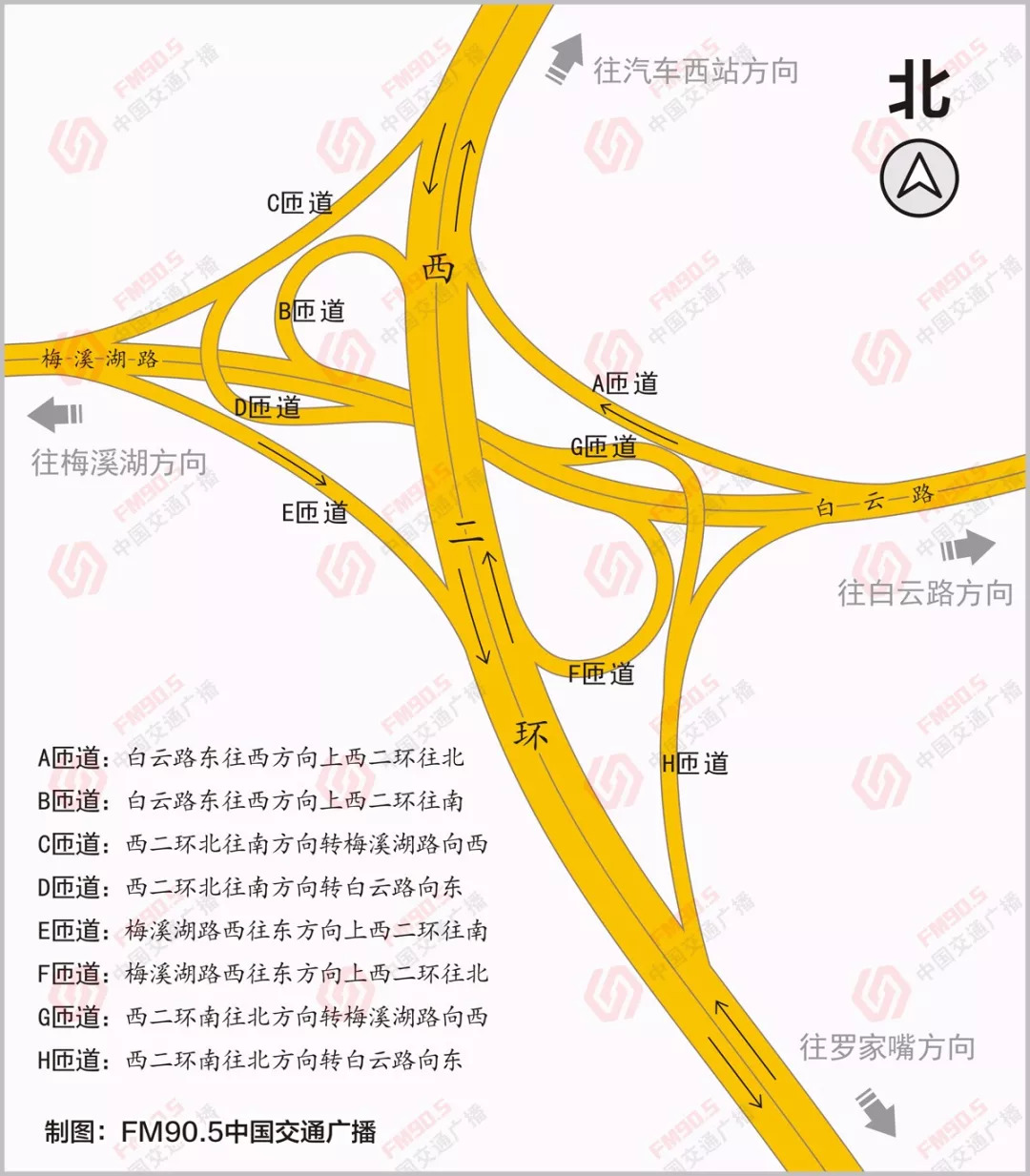 △工程示意图,已标注箭头的路段均为可通行路段.