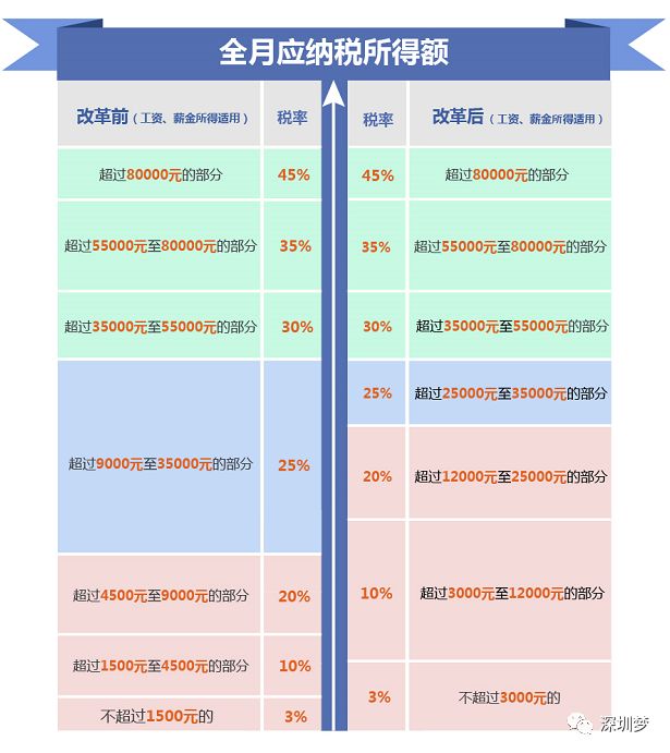 英美法德人口_英美德(2)