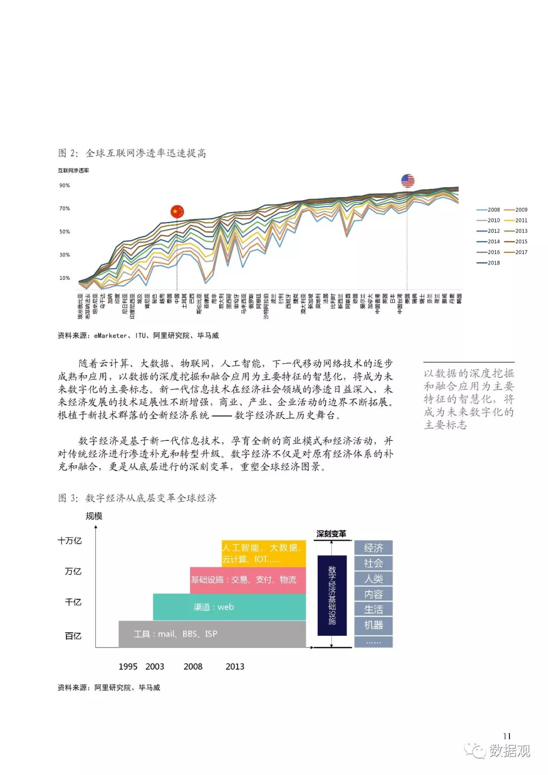 2018世界经济总量排行榜_世界经济总量图片(3)