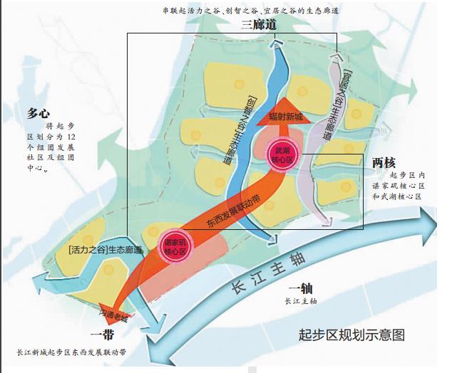 武汉就业人口_2018年高考地理命题猜想与仿真押题专题06人口 城市与交通(3)