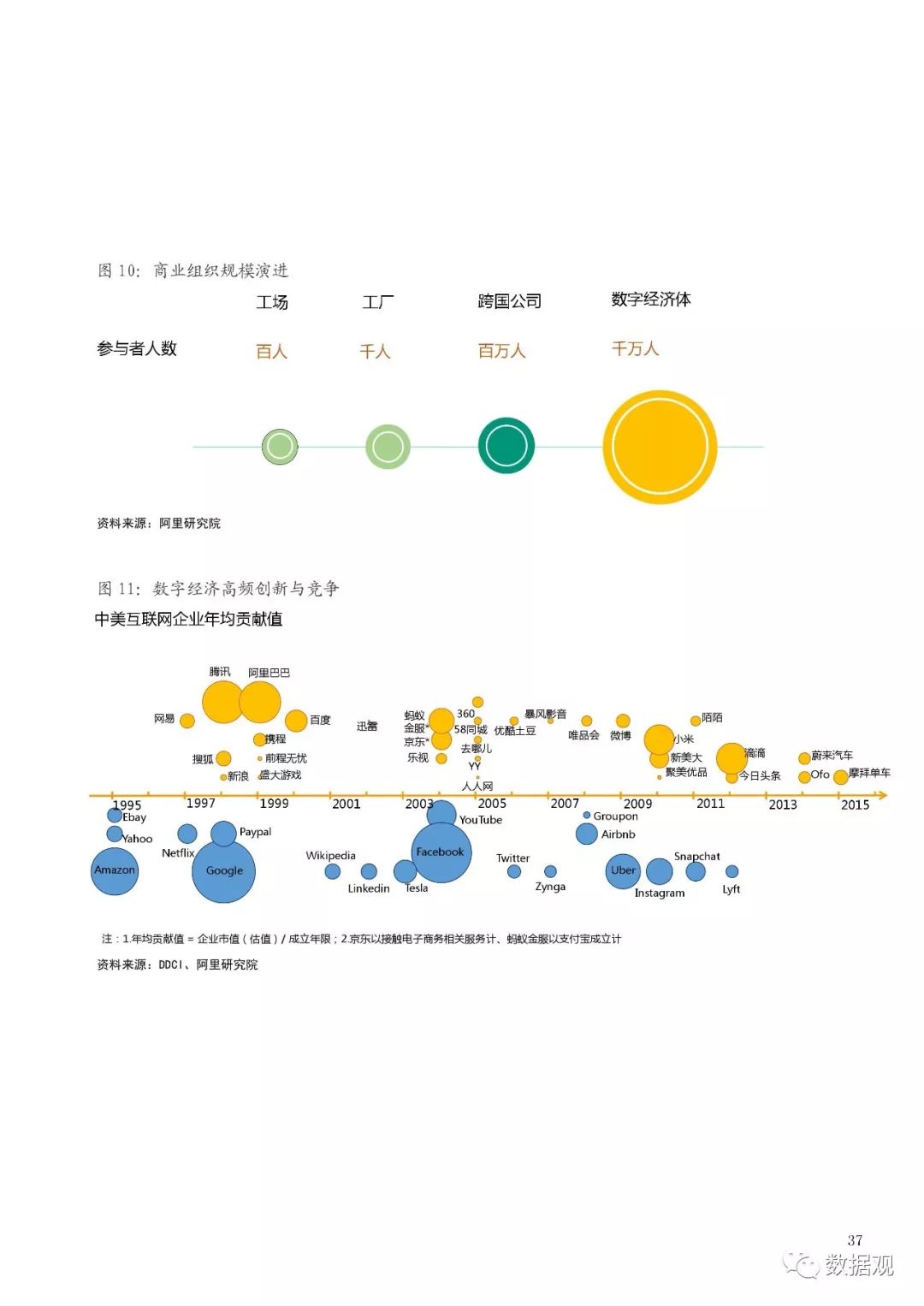 2018年全球经济总量排行_中国全球经济总量排名