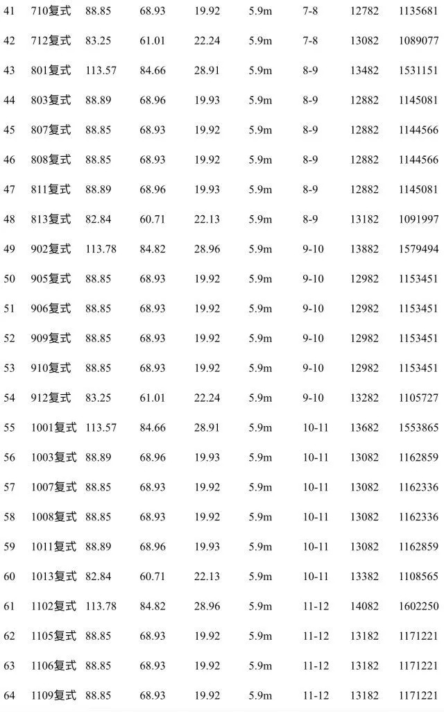 宁德 人口新增_宁德时代