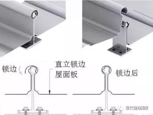 屋面板直立锁边支座