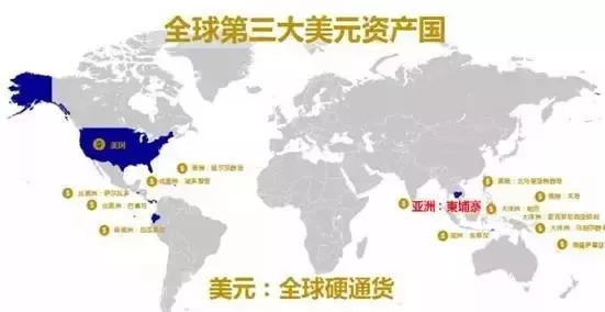 东盟十国人口_东盟十国国旗