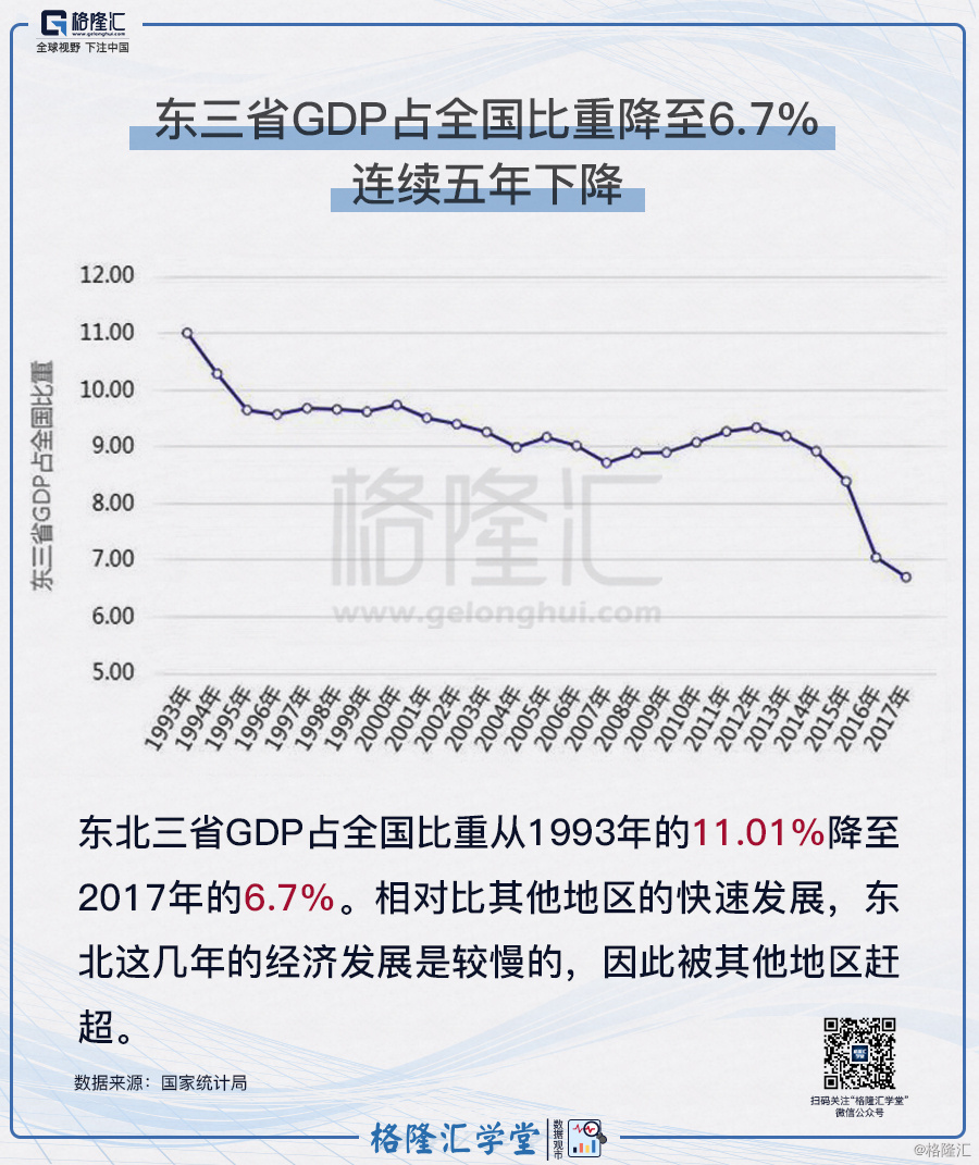 河南省gdp占全国_整理好了 港澳台,中国大陆各省份的2019年经济增速 GDP都在这(2)