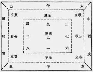 天球简谱_儿歌简谱(2)