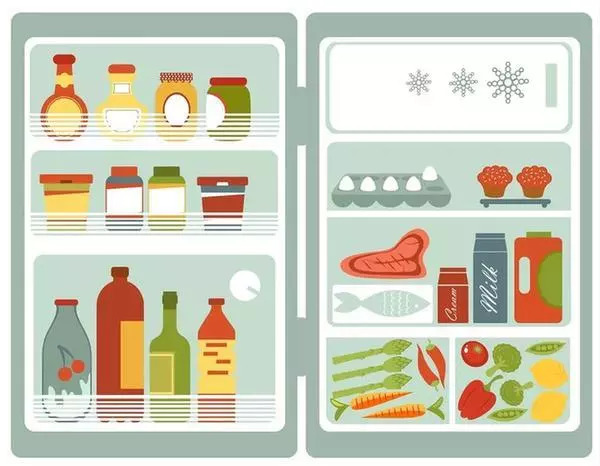 你家冰箱为什么成了细菌繁殖地?可能放了这6种食物