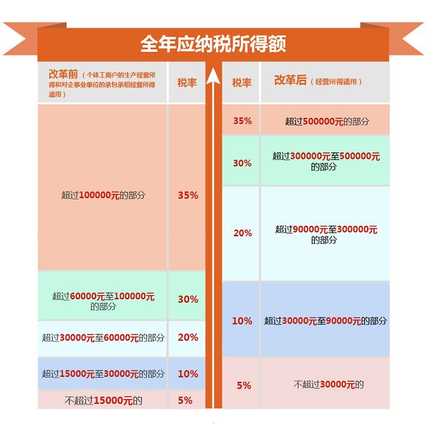 英美法德人口_英美德(2)