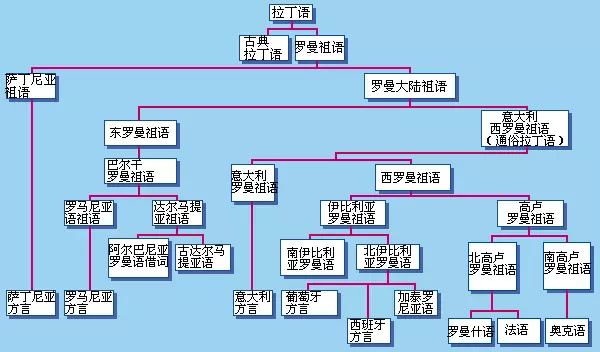 世界人口第一英语_中国人口数量世界第一