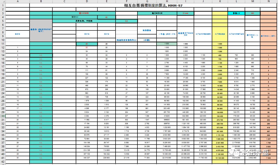 探索YouTube实名的魅力