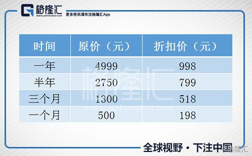 研报掘金火电VS煤炭，逆宏观周期的火电怎么做投资？