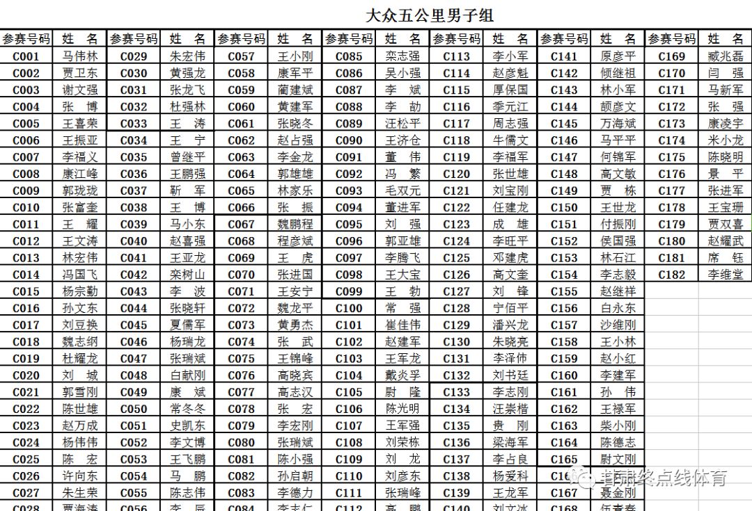 半程人口_基于 时空过程 的特大城市市域半城市化地区 识别及其类型特征研究(3)