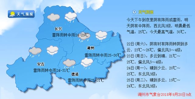 湖州 城区 人口_湖州城区地图