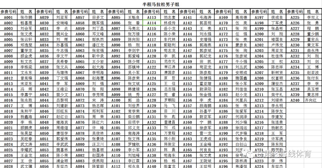 半程人口_基于 时空过程 的特大城市市域半城市化地区 识别及其类型特征研究(3)