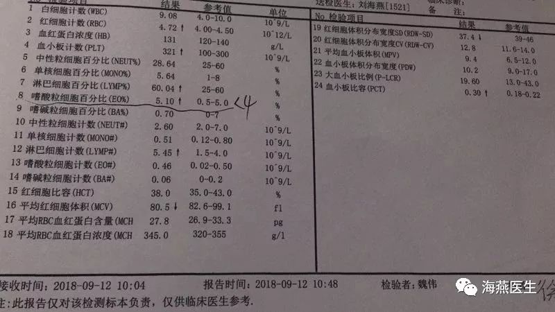 做个病历记录到底有多重要