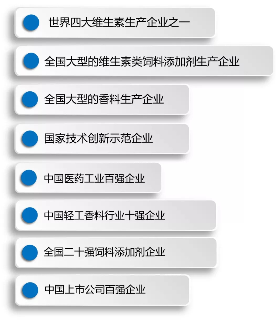 新和成招聘_招聘快讯 新和成2022全球校园招聘正式启动(4)