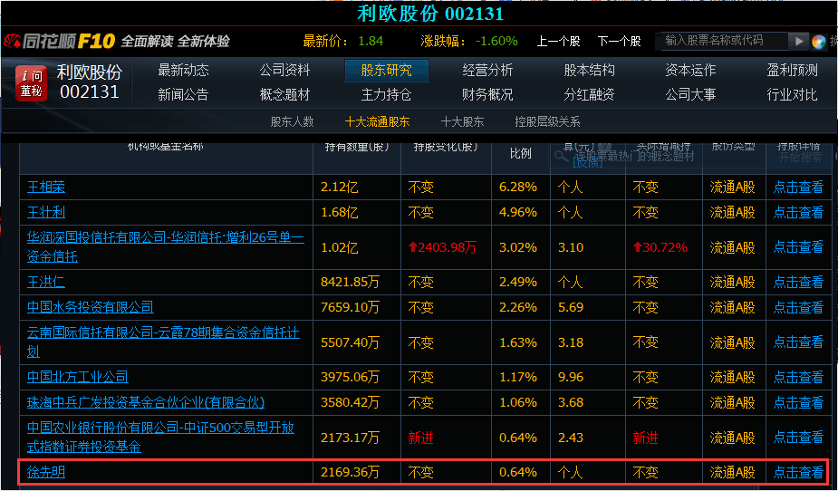 3.4亿购买微信公众号