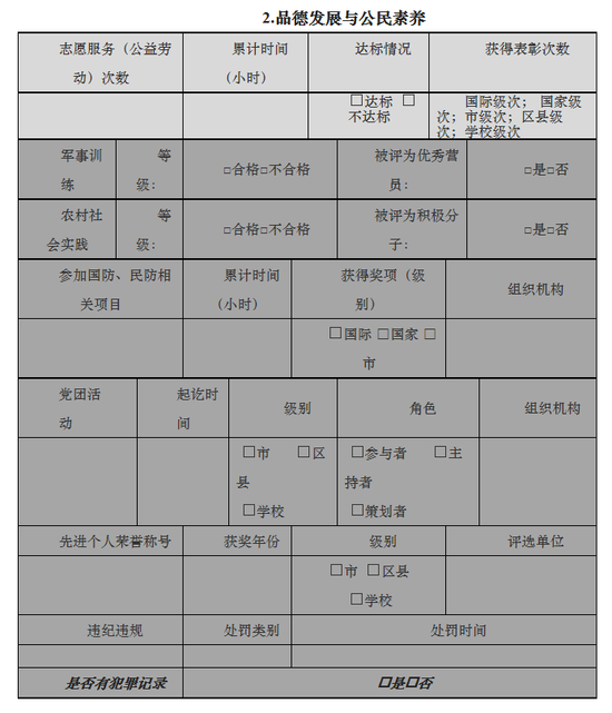 高中综合素质评价模板