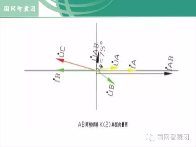 输电线路纵联差动保护的原理是什么