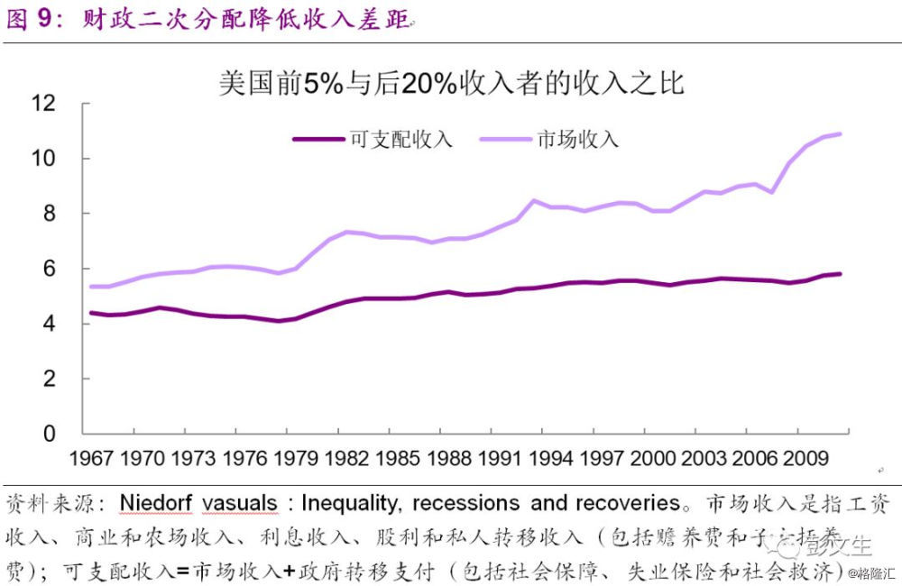 知道贸易差额怎么算GDP_中美贸易战第一枪打响 特朗普指示考虑调查中国知识产权(2)