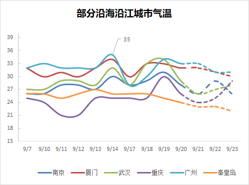 北方人口未来会大量流失吗_北方蟑螂图片(3)