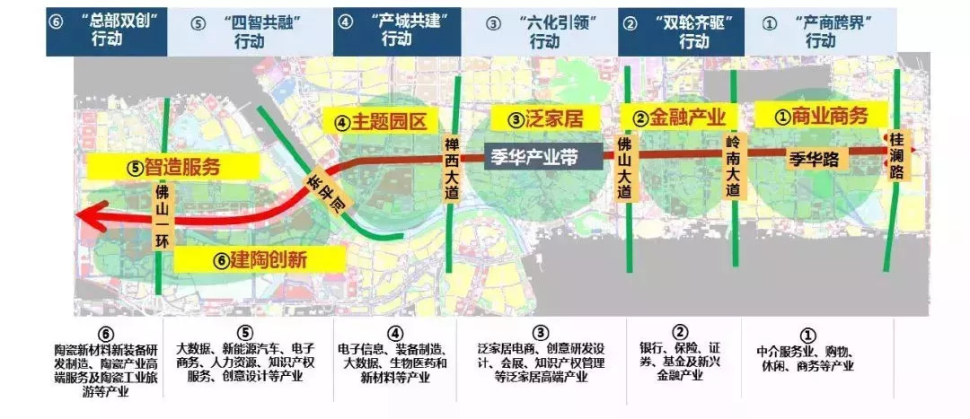 禅城区gdp_禅城区地图