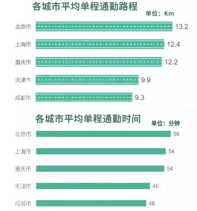 gdp排名回家_回家过年图片(3)