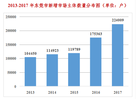 合肥的人口超四百万英语_合肥人口热力图(2)