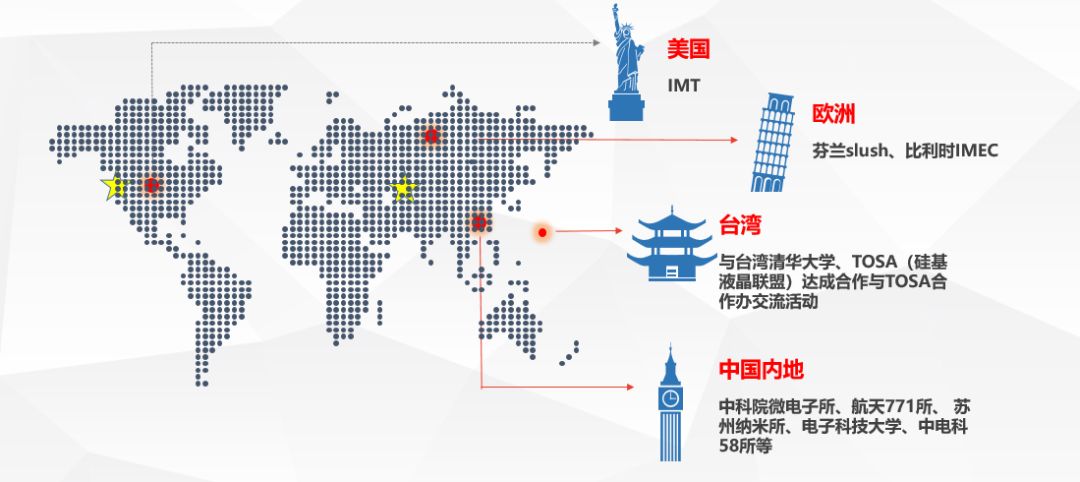 欧亚经济联盟gdp 总量_欧亚经济联盟地图(3)