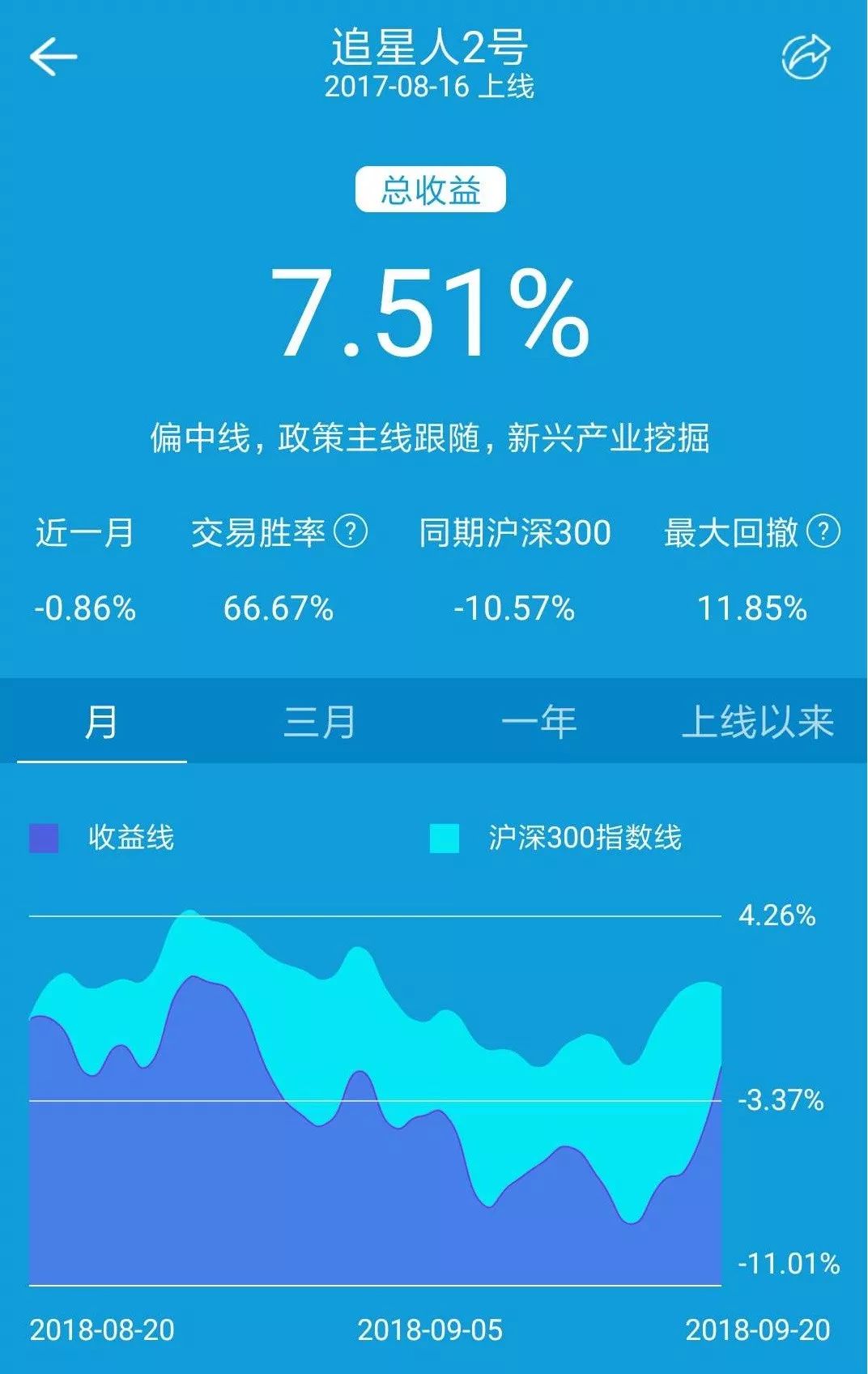 追星人口号_追星人书桌图片(2)