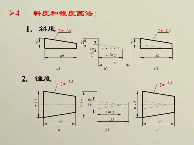 工程图采用什么原理绘制_绘制支架零件工程图(3)