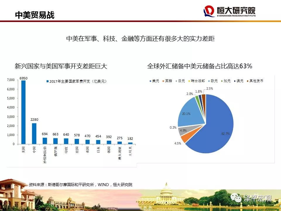 新增人口土地政策_中国新增人口曲线图