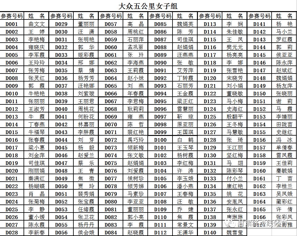 半程人口_基于 时空过程 的特大城市市域半城市化地区 识别及其类型特征研究(3)