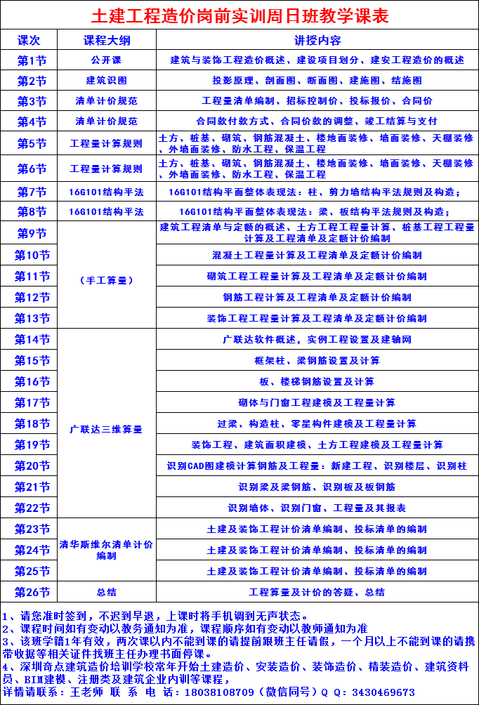 工程造价招聘信息_工程造价信息网源码(3)