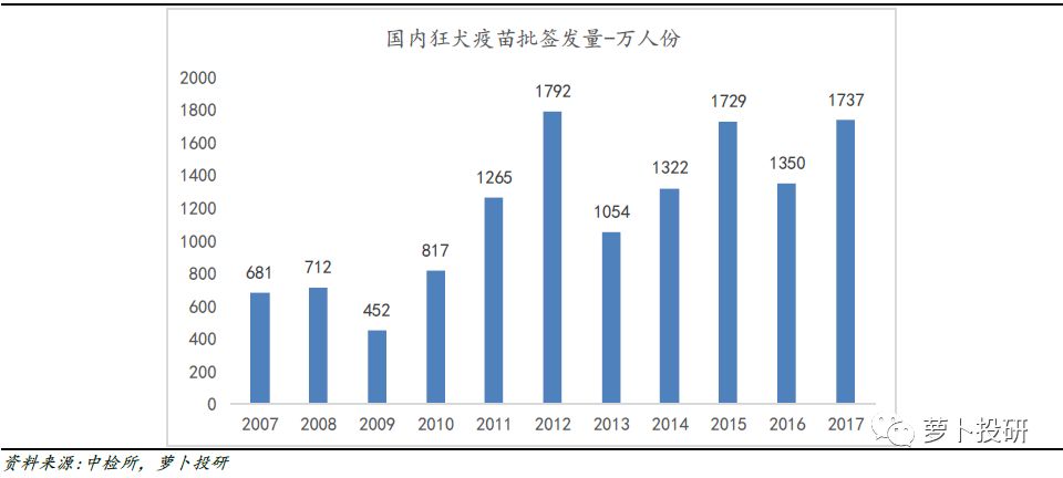 粤苏鲁的gdp全国占比_GDP里的粤苏鲁 三省演义(3)