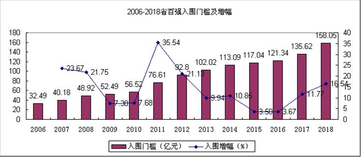 2019年浙江省内浙商经济总量_浙江省地图(3)